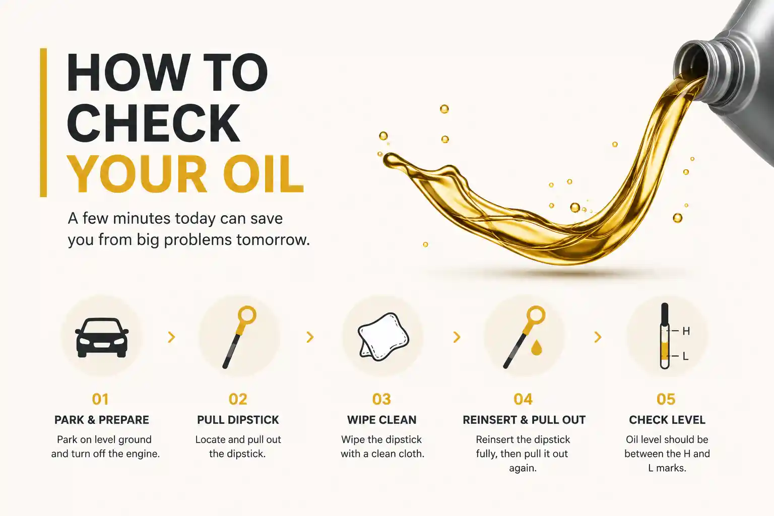 How to Check Your Oil